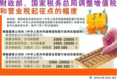 http://www.smeqd.gov.cn/Article/UploadFiles/201111/2011110210535599.jpg